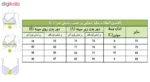 سوتین زنانه کد 9997-GO - Image 6