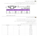 شورت زنانه مدل اسلیپ نخی کد 3354 - Image 3