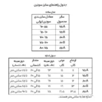 سوتین زنانه چری پینک مدل GYBRA - Image 6