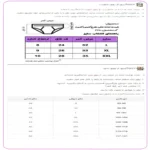 شورت زنانه مدل اسلیپ نخی کد 3354 - Image 6