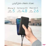 پاوربانک 20 وات انکر مدل A1287 ظرفیت 20000 میلی آمپر ساعت - Image 9