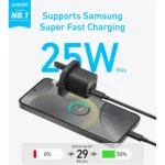 شارژر دیواری 25 وات انکر مدل A2656 به همراه کابل USB-C به طول 1.5 متر - Image 4