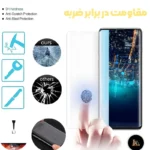 حافظ صفحه نمایش شیشه ای ال کا جی مدل UV-GLASS مناسب برای گوشی موبایل شیائومی Redmi Note 15 - Image 3