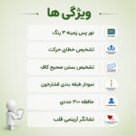 فشارسنج بازویی دیجیتال گلامور مدل DBP-6181 با دو کاف سایز کوچک و بزرگ، تکنولوژی MDI، تشخیص آریتمی، اعلان صوتی فارسی، حافظه 300 عددی، نور پس‌زمینه چندرنگ، قابلیت کار با برق و باتری و نمایش نمودار خطی فشار خون