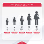 فشارسنج بازویی دیجیتال گلامور مدل TMB-1112NEW دو کاربره با تکنولوژی MWI، تشخیص آریتمی، حافظه بیش از 250 رکورد، نمایشگر رنگی با نور پس‌زمینه آبی، کاف دو سایز 22 تا 42 سانتی‌متر، منبع تغذیه برق و باتری و کیف ضد ضربه