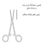 پنس مدل هموستات مستقیم کد SNA14Lsrgy