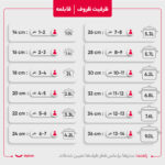 سرویس پخت و پز 10 پارچه زرساب مدل گرانیتا
