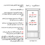 دستگیره در مدل خالدار سرویسی راست بازشو – C R مجموعه 2 عددی